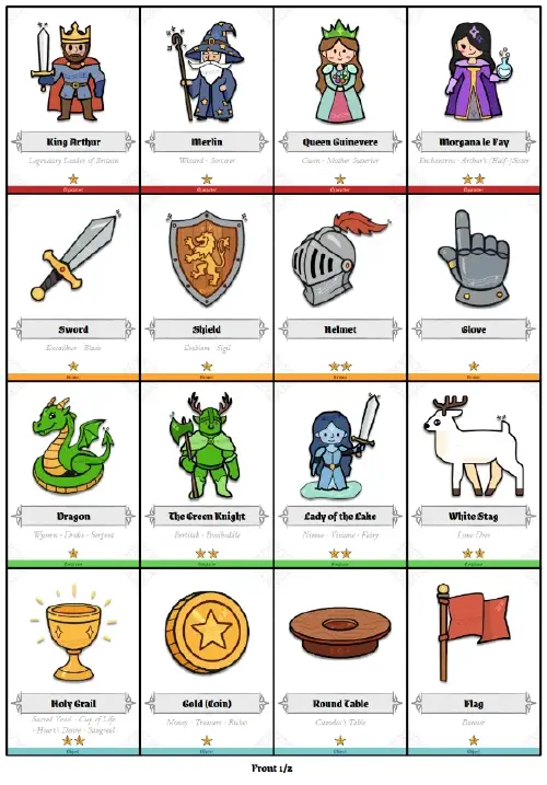 Product Image for King Arthur Prompt Cards
